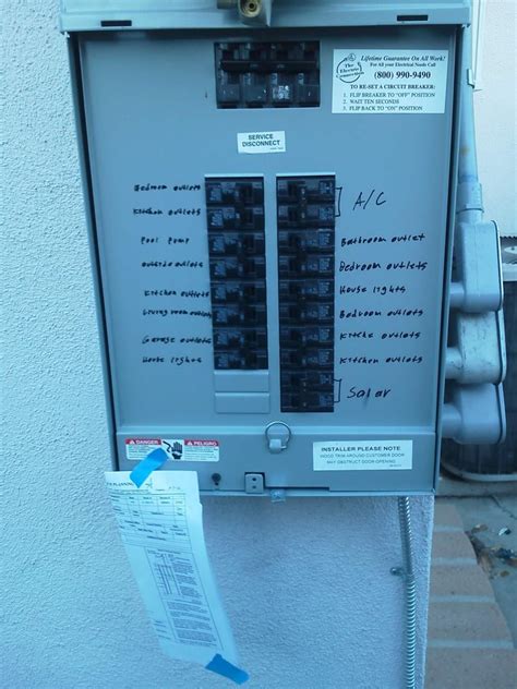 federal pacific electrical boxes wichita|federal pacific panel replacement cost.